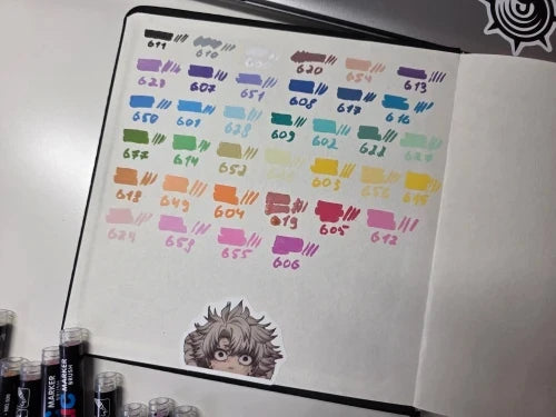 Review Card