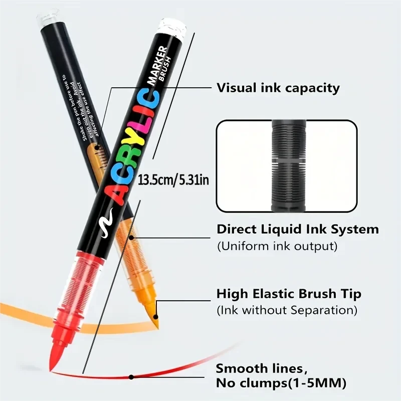 Acrylic Paint Pen Markers