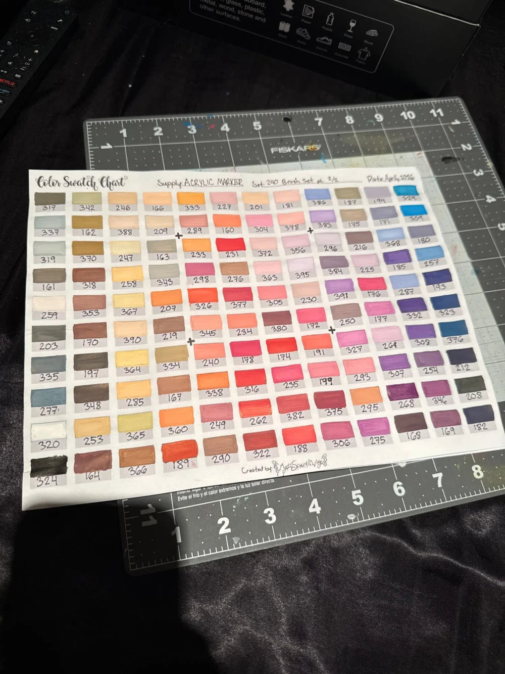 Review Card